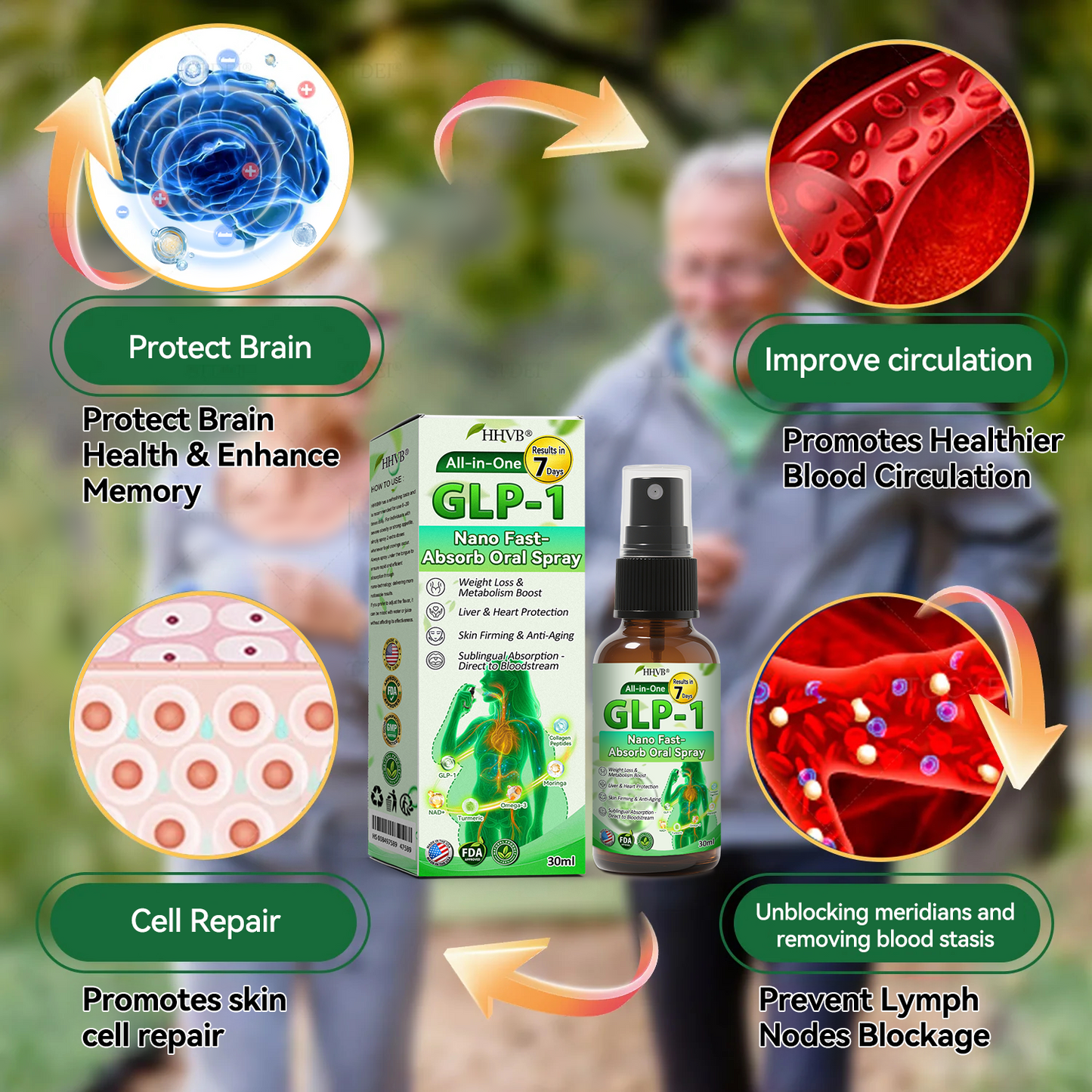 𝑶𝒇𝒇𝒊𝒄𝒊𝒂𝒍 𝑺𝒕𝒐𝒓𝒆 | 𝐇𝐇𝖵𝘽® 🏅✨𝐺𝐿𝑃-𝟏  All-𝒊𝒏-𝑶𝒏𝒆 Nano Fast-Absorb Oral Spray  (𝐉𝐮𝐬𝐭 2 -3 𝒕𝒊𝒎𝒆𝒔 𝐚 𝐝𝐚𝐲, 𝐯𝐢𝐬𝐢𝐛𝐥𝐞 𝐜𝐡𝐚𝐧𝐠𝐞𝐬 𝐢𝐧 𝟕 𝐝𝐚𝐲𝐬） ✅ 𝐅𝐨𝐫 𝐨𝐛𝐞𝐬𝐢𝐭𝐲, 𝐜𝐚𝐫𝐝𝐢𝐨𝐯𝐚𝐬𝐜𝐮𝐥𝐚𝐫 𝐡𝐞𝐚𝐥𝐭𝐡, 𝐝𝐢𝐚𝐛𝐞𝐭𝐞𝐬, 𝐬𝐥𝐞𝐞𝐩 𝐚𝐩𝐧𝐞𝐚, 𝐆𝐮𝐭 𝐇𝐞𝐚𝐥𝐭𝐡, 𝐣𝐨𝐢𝐧𝐭 𝐢𝐬𝐬𝐮𝐞𝐬, 𝐚𝐧𝐝 𝐦𝐨𝐫𝐞