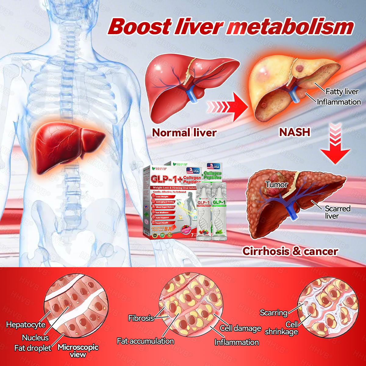 🇺🇸𝑶𝒇𝒇𝒊𝒄𝒊𝒂𝒍 𝑺𝒕𝒐𝒓𝒆𝑰𝐻𝐻𝑉𝐵®🌟𝑮𝑳𝑷-1+𝑪𝒐𝒍𝒍𝒂𝒈𝒆𝒏 𝑷𝒆𝒑𝒕𝒊𝒅𝒆𝒔 𝑾𝒆𝒊𝒈𝒉𝒕 𝑳𝒐𝒔𝒔&𝑭𝒊𝒓𝒎𝒊𝒏𝒈 𝑶𝒓𝒂𝒍 𝑺𝒐𝒍𝒖𝒕𝒊𝒐𝒏 𝒘𝒊𝒕𝒉 🔥𝑪𝒐𝒍𝒍𝒂𝒈𝒆𝒏 𝑷𝒆𝒑𝒕𝒊𝒅𝒆𝒔 & 𝑴𝒂𝒕𝒓𝒊𝒙𝒚𝒍 3000 𝒉𝒆𝒍𝒑𝒔 𝒕𝒂𝒓𝒈𝒆𝒕 ✅𝒐𝒃𝒆𝒔𝒊𝒕𝒚, 𝒇𝒊𝒓𝒎𝒔 𝒔𝒌𝒊𝒏,𝒄𝒂𝒓𝒅𝒊𝒐𝒗𝒂𝒔𝒄𝒖𝒍𝒂𝒓 𝒅𝒊𝒔𝒆𝒂𝒔𝒆, 𝒅𝒊𝒂𝒃𝒆𝒕𝒆𝒔, 𝒔𝒍𝒆𝒆𝒑 𝒂𝒑𝒏𝒆𝒂, 𝒋𝒐𝒊𝒏𝒕 𝒑𝒓𝒐𝒃𝒍𝒆𝒎𝒔, 𝒂𝒏𝒅 𝒎𝒐𝒓𝒆