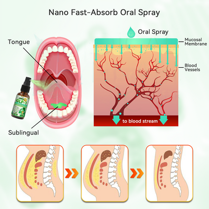 𝑶𝒇𝒇𝒊𝒄𝒊𝒂𝒍 𝑺𝒕𝒐𝒓𝒆 | 𝐇𝐇𝖵𝘽® 🏅✨𝐺𝐿𝑃-𝟏  All-𝒊𝒏-𝑶𝒏𝒆 Nano Fast-Absorb Oral Spray  (𝐉𝐮𝐬𝐭 2 -3 𝒕𝒊𝒎𝒆𝒔 𝐚 𝐝𝐚𝐲, 𝐯𝐢𝐬𝐢𝐛𝐥𝐞 𝐜𝐡𝐚𝐧𝐠𝐞𝐬 𝐢𝐧 𝟕 𝐝𝐚𝐲𝐬） ✅ 𝐅𝐨𝐫 𝐨𝐛𝐞𝐬𝐢𝐭𝐲, 𝐜𝐚𝐫𝐝𝐢𝐨𝐯𝐚𝐬𝐜𝐮𝐥𝐚𝐫 𝐡𝐞𝐚𝐥𝐭𝐡, 𝐝𝐢𝐚𝐛𝐞𝐭𝐞𝐬, 𝐬𝐥𝐞𝐞𝐩 𝐚𝐩𝐧𝐞𝐚, 𝐆𝐮𝐭 𝐇𝐞𝐚𝐥𝐭𝐡, 𝐣𝐨𝐢𝐧𝐭 𝐢𝐬𝐬𝐮𝐞𝐬, 𝐚𝐧𝐝 𝐦𝐨𝐫𝐞