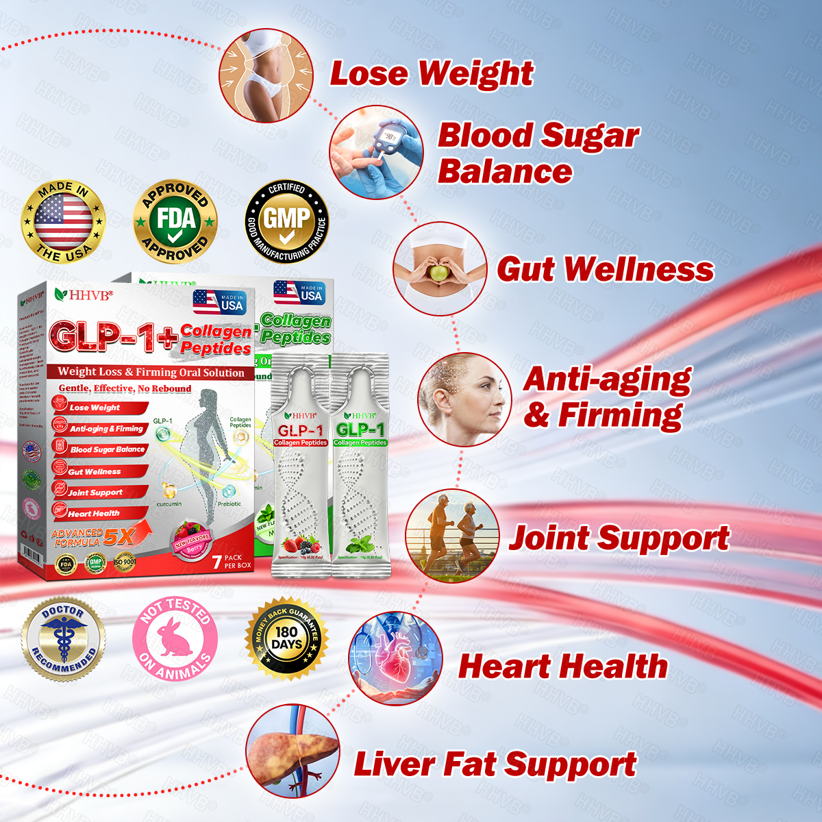 🇺🇸𝑶𝒇𝒇𝒊𝒄𝒊𝒂𝒍 𝑺𝒕𝒐𝒓𝒆𝑰𝐻𝐻𝑉𝐵®🌟𝑮𝑳𝑷-1+𝑪𝒐𝒍𝒍𝒂𝒈𝒆𝒏 𝑷𝒆𝒑𝒕𝒊𝒅𝒆𝒔 𝑾𝒆𝒊𝒈𝒉𝒕 𝑳𝒐𝒔𝒔&𝑭𝒊𝒓𝒎𝒊𝒏𝒈 𝑶𝒓𝒂𝒍 𝑺𝒐𝒍𝒖𝒕𝒊𝒐𝒏 𝒘𝒊𝒕𝒉 🔥𝑪𝒐𝒍𝒍𝒂𝒈𝒆𝒏 𝑷𝒆𝒑𝒕𝒊𝒅𝒆𝒔 & 𝑴𝒂𝒕𝒓𝒊𝒙𝒚𝒍 3000 𝒉𝒆𝒍𝒑𝒔 𝒕𝒂𝒓𝒈𝒆𝒕 ✅𝒐𝒃𝒆𝒔𝒊𝒕𝒚, 𝒇𝒊𝒓𝒎𝒔 𝒔𝒌𝒊𝒏,𝒄𝒂𝒓𝒅𝒊𝒐𝒗𝒂𝒔𝒄𝒖𝒍𝒂𝒓 𝒅𝒊𝒔𝒆𝒂𝒔𝒆, 𝒅𝒊𝒂𝒃𝒆𝒕𝒆𝒔, 𝒔𝒍𝒆𝒆𝒑 𝒂𝒑𝒏𝒆𝒂, 𝒋𝒐𝒊𝒏𝒕 𝒑𝒓𝒐𝒃𝒍𝒆𝒎𝒔, 𝒂𝒏𝒅 𝒎𝒐𝒓𝒆