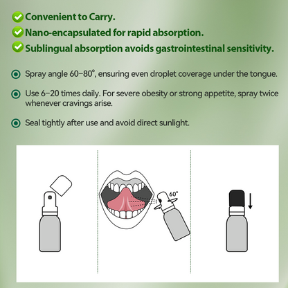 𝑶𝒇𝒇𝒊𝒄𝒊𝒂𝒍 𝑺𝒕𝒐𝒓𝒆 | 𝐇𝐇𝖵𝘽® 🏅✨𝐺𝐿𝑃-𝟏  All-𝒊𝒏-𝑶𝒏𝒆 Nano Fast-Absorb Oral Spray  (𝐉𝐮𝐬𝐭 2 -3 𝒕𝒊𝒎𝒆𝒔 𝐚 𝐝𝐚𝐲, 𝐯𝐢𝐬𝐢𝐛𝐥𝐞 𝐜𝐡𝐚𝐧𝐠𝐞𝐬 𝐢𝐧 𝟕 𝐝𝐚𝐲𝐬） ✅ 𝐅𝐨𝐫 𝐨𝐛𝐞𝐬𝐢𝐭𝐲, 𝐜𝐚𝐫𝐝𝐢𝐨𝐯𝐚𝐬𝐜𝐮𝐥𝐚𝐫 𝐡𝐞𝐚𝐥𝐭𝐡, 𝐝𝐢𝐚𝐛𝐞𝐭𝐞𝐬, 𝐬𝐥𝐞𝐞𝐩 𝐚𝐩𝐧𝐞𝐚, 𝐆𝐮𝐭 𝐇𝐞𝐚𝐥𝐭𝐡, 𝐣𝐨𝐢𝐧𝐭 𝐢𝐬𝐬𝐮𝐞𝐬, 𝐚𝐧𝐝 𝐦𝐨𝐫𝐞