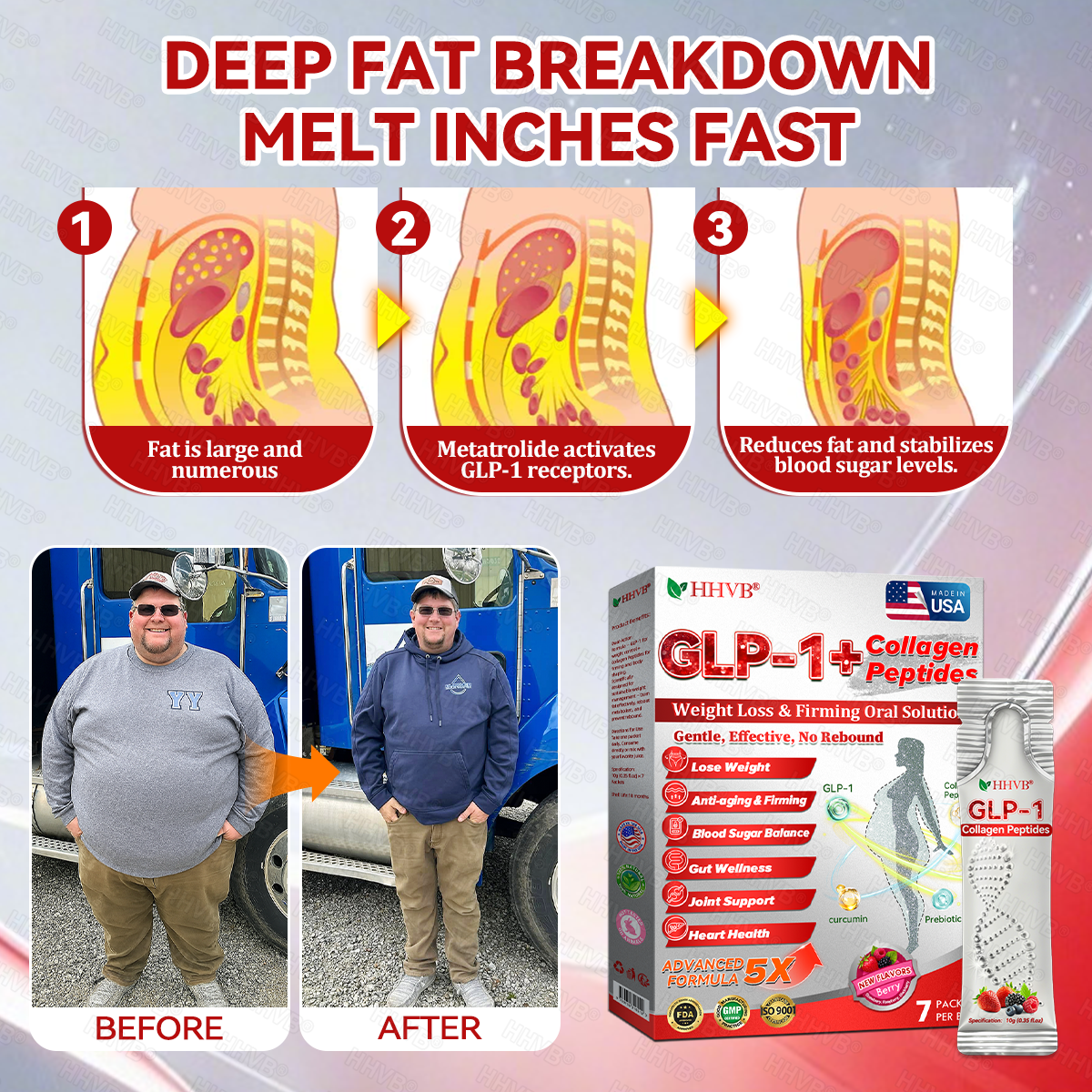 🇺🇸𝑶𝒇𝒇𝒊𝒄𝒊𝒂𝒍 𝑺𝒕𝒐𝒓𝒆𝑰𝐻𝐻𝑉𝐵®🌟𝑮𝑳𝑷-1+𝑪𝒐𝒍𝒍𝒂𝒈𝒆𝒏 𝑷𝒆𝒑𝒕𝒊𝒅𝒆𝒔 𝑾𝒆𝒊𝒈𝒉𝒕 𝑳𝒐𝒔𝒔&𝑭𝒊𝒓𝒎𝒊𝒏𝒈 𝑶𝒓𝒂𝒍 𝑺𝒐𝒍𝒖𝒕𝒊𝒐𝒏 𝒘𝒊𝒕𝒉 🔥𝑪𝒐𝒍𝒍𝒂𝒈𝒆𝒏 𝑷𝒆𝒑𝒕𝒊𝒅𝒆𝒔 & 𝑴𝒂𝒕𝒓𝒊𝒙𝒚𝒍 3000 𝒉𝒆𝒍𝒑𝒔 𝒕𝒂𝒓𝒈𝒆𝒕 ✅𝒐𝒃𝒆𝒔𝒊𝒕𝒚, 𝒇𝒊𝒓𝒎𝒔 𝒔𝒌𝒊𝒏,𝒄𝒂𝒓𝒅𝒊𝒐𝒗𝒂𝒔𝒄𝒖𝒍𝒂𝒓 𝒅𝒊𝒔𝒆𝒂𝒔𝒆, 𝒅𝒊𝒂𝒃𝒆𝒕𝒆𝒔, 𝒔𝒍𝒆𝒆𝒑 𝒂𝒑𝒏𝒆𝒂, 𝒋𝒐𝒊𝒏𝒕 𝒑𝒓𝒐𝒃𝒍𝒆𝒎𝒔, 𝒂𝒏𝒅 𝒎𝒐𝒓𝒆