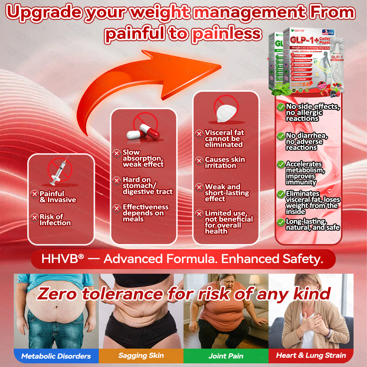 🇺🇸𝑶𝒇𝒇𝒊𝒄𝒊𝒂𝒍 𝑺𝒕𝒐𝒓𝒆𝑰𝐻𝐻𝑉𝐵®🌟𝑮𝑳𝑷-1+𝑪𝒐𝒍𝒍𝒂𝒈𝒆𝒏 𝑷𝒆𝒑𝒕𝒊𝒅𝒆𝒔 𝑾𝒆𝒊𝒈𝒉𝒕 𝑳𝒐𝒔𝒔&𝑭𝒊𝒓𝒎𝒊𝒏𝒈 𝑶𝒓𝒂𝒍 𝑺𝒐𝒍𝒖𝒕𝒊𝒐𝒏 𝒘𝒊𝒕𝒉 🔥𝑪𝒐𝒍𝒍𝒂𝒈𝒆𝒏 𝑷𝒆𝒑𝒕𝒊𝒅𝒆𝒔 & 𝑴𝒂𝒕𝒓𝒊𝒙𝒚𝒍 3000 𝒉𝒆𝒍𝒑𝒔 𝒕𝒂𝒓𝒈𝒆𝒕 ✅𝒐𝒃𝒆𝒔𝒊𝒕𝒚, 𝒇𝒊𝒓𝒎𝒔 𝒔𝒌𝒊𝒏,𝒄𝒂𝒓𝒅𝒊𝒐𝒗𝒂𝒔𝒄𝒖𝒍𝒂𝒓 𝒅𝒊𝒔𝒆𝒂𝒔𝒆, 𝒅𝒊𝒂𝒃𝒆𝒕𝒆𝒔, 𝒔𝒍𝒆𝒆𝒑 𝒂𝒑𝒏𝒆𝒂, 𝒋𝒐𝒊𝒏𝒕 𝒑𝒓𝒐𝒃𝒍𝒆𝒎𝒔, 𝒂𝒏𝒅 𝒎𝒐𝒓𝒆