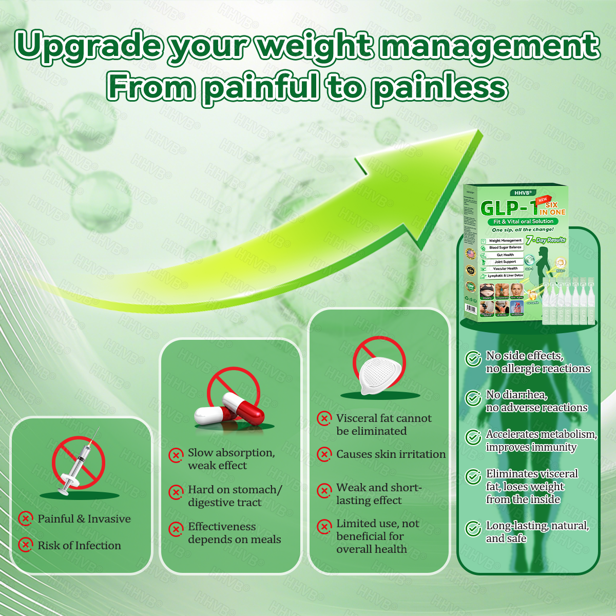 𝗛𝗛𝙑𝐵®💫3AP