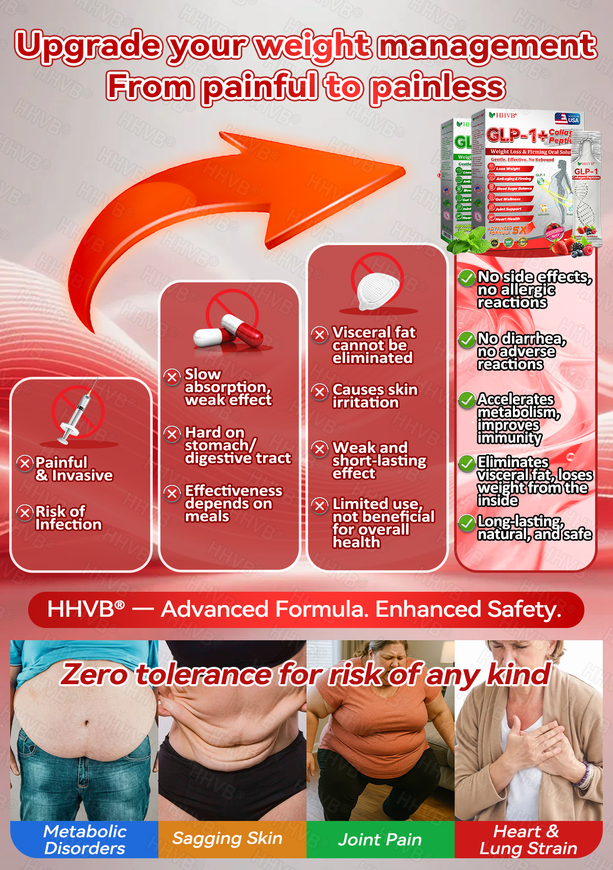 🇺🇸𝑶𝒇𝒇𝒊𝒄𝒊𝒂𝒍 𝑺𝒕𝒐𝒓𝒆𝑰𝐻𝐻𝑉𝐵®🌟𝑮𝑳𝑷-1+𝑪𝒐𝒍𝒍𝒂𝒈𝒆𝒏 𝑷𝒆𝒑𝒕𝒊𝒅𝒆𝒔 𝑾𝒆𝒊𝒈𝒉𝒕 𝑳𝒐𝒔𝒔&𝑭𝒊𝒓𝒎𝒊𝒏𝒈 𝑶𝒓𝒂𝒍 𝑺𝒐𝒍𝒖𝒕𝒊𝒐𝒏 𝒘𝒊𝒕𝒉 🔥𝑪𝒐𝒍𝒍𝒂𝒈𝒆𝒏 𝑷𝒆𝒑𝒕𝒊𝒅𝒆𝒔 & 𝑴𝒂𝒕𝒓𝒊𝒙𝒚𝒍 3000 𝒉𝒆𝒍𝒑𝒔 𝒕𝒂𝒓𝒈𝒆𝒕 ✅𝒐𝒃𝒆𝒔𝒊𝒕𝒚, 𝒇𝒊𝒓𝒎𝒔 𝒔𝒌𝒊𝒏,𝒄𝒂𝒓𝒅𝒊𝒐𝒗𝒂𝒔𝒄𝒖𝒍𝒂𝒓 𝒅𝒊𝒔𝒆𝒂𝒔𝒆, 𝒅𝒊𝒂𝒃𝒆𝒕𝒆𝒔, 𝒔𝒍𝒆𝒆𝒑 𝒂𝒑𝒏𝒆𝒂, 𝒋𝒐𝒊𝒏𝒕 𝒑𝒓𝒐𝒃𝒍𝒆𝒎𝒔, 𝒂𝒏𝒅 𝒎𝒐𝒓𝒆